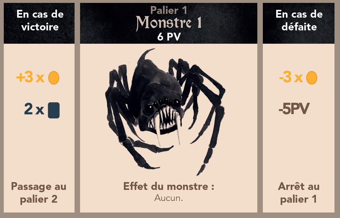 Ulir dungeon - Monster card