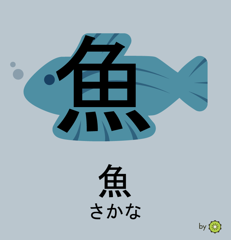 Kanji card - fish