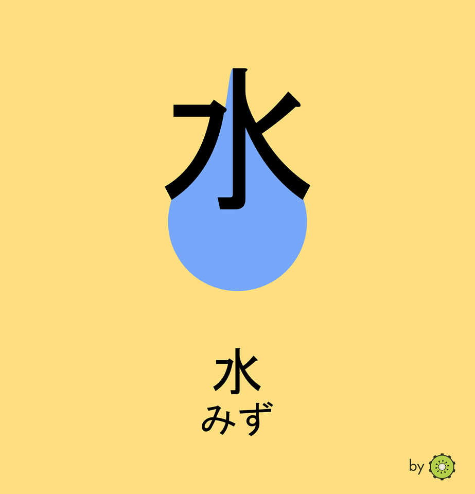 Kanji card - water