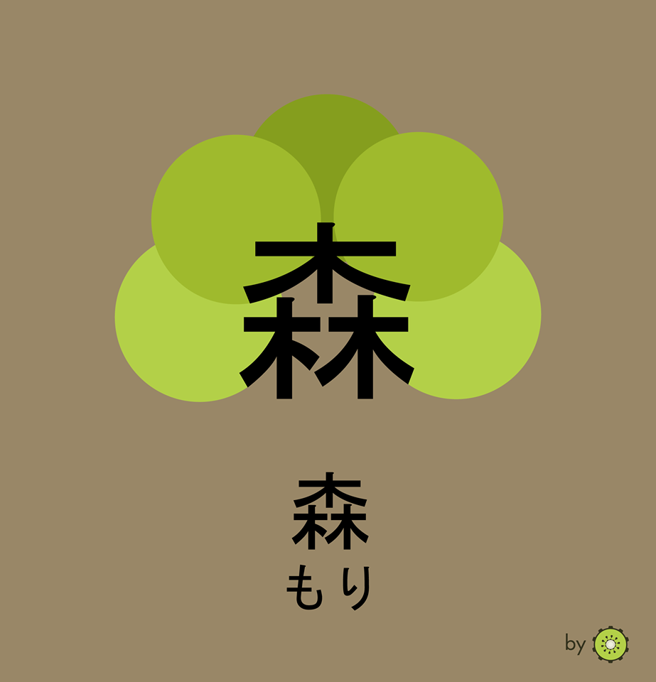 Kanji card - woods