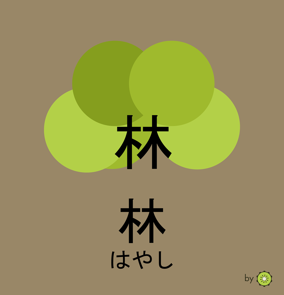 Kanji card - forest