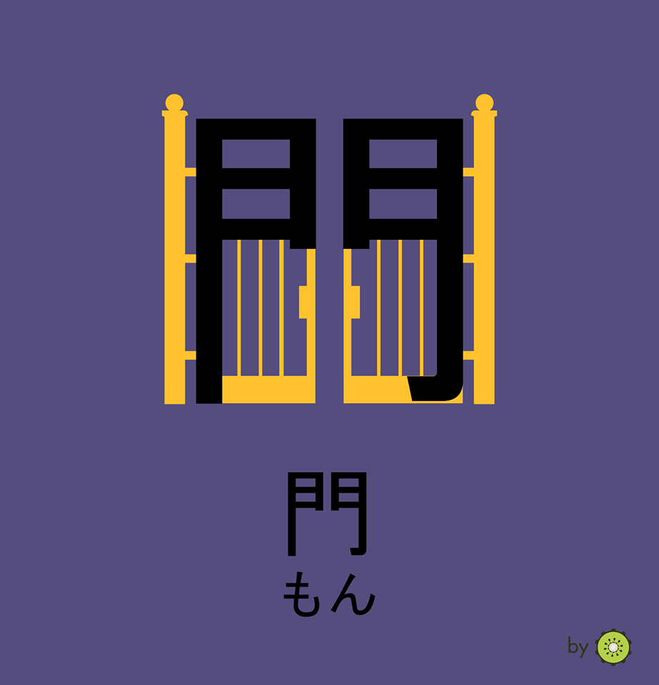 Kanji card - gate