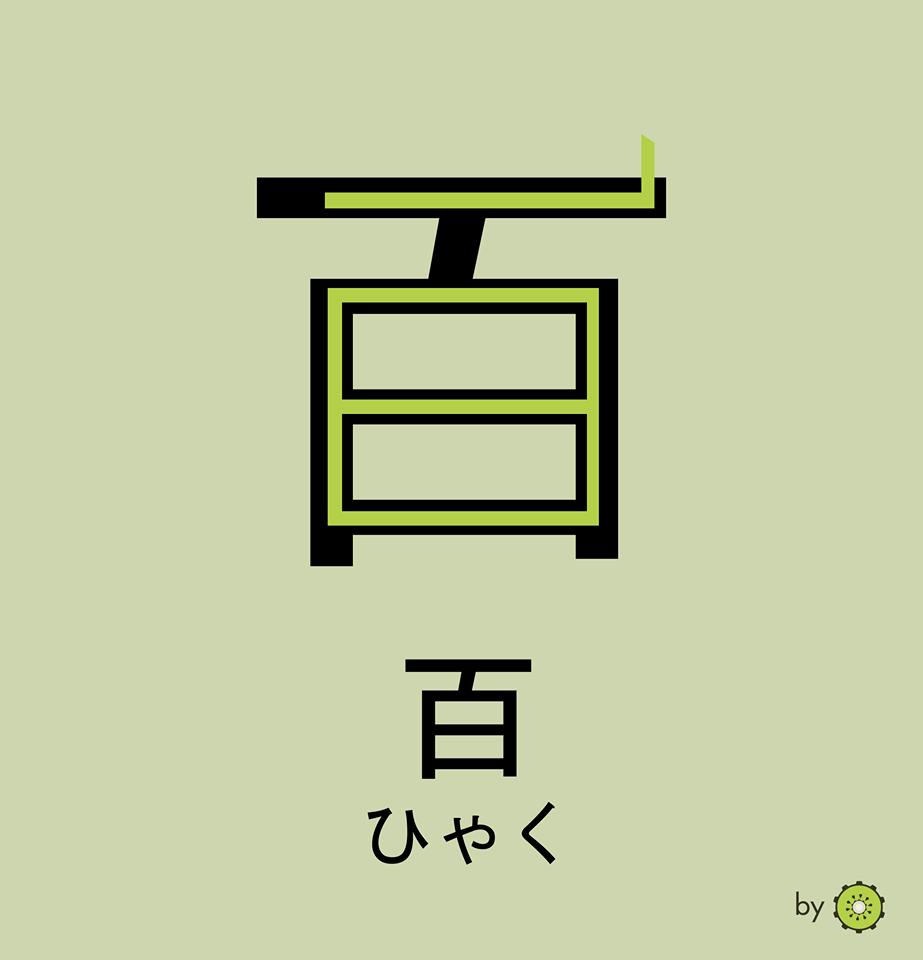 Kanji card - hundred
