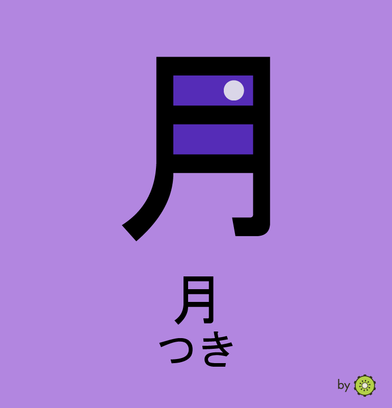 Kanji card - moon