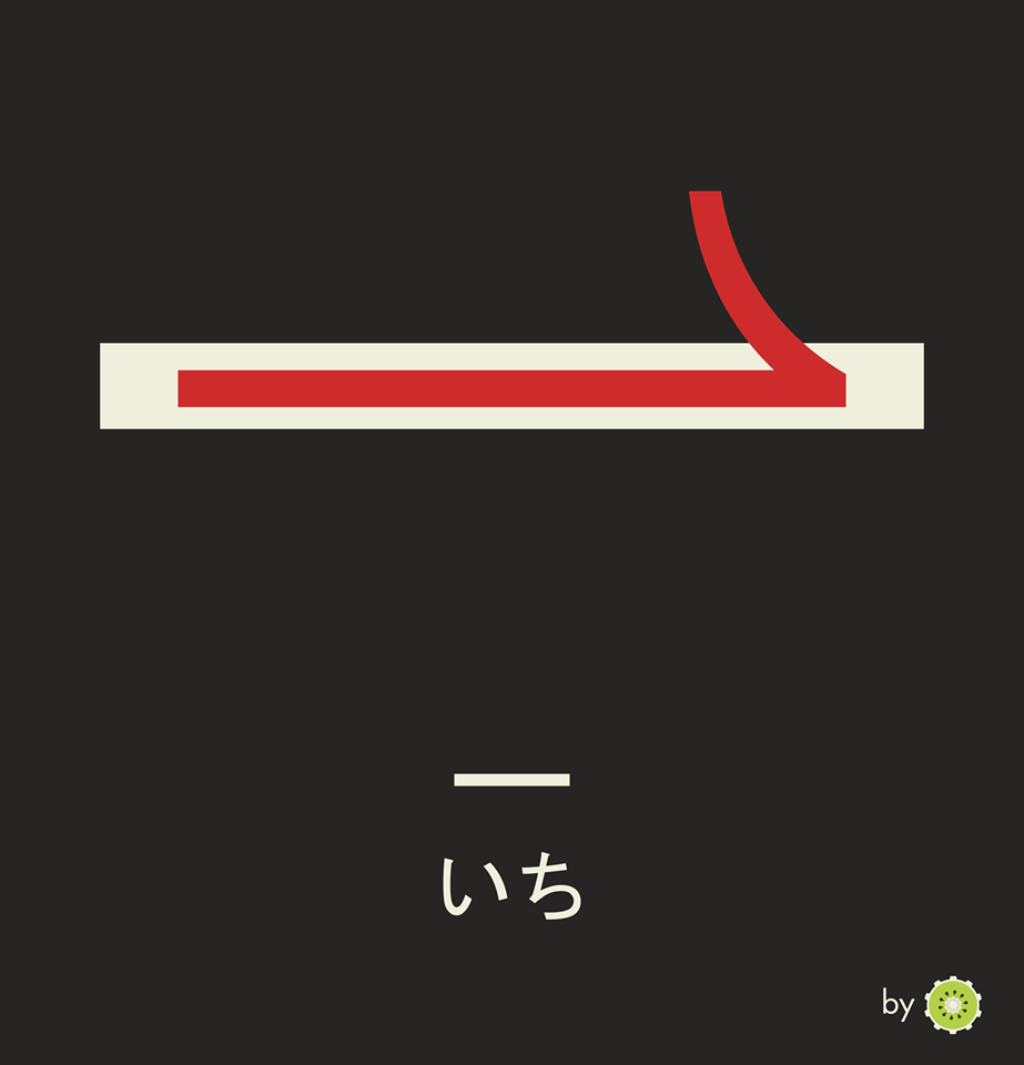 Kanji card - one