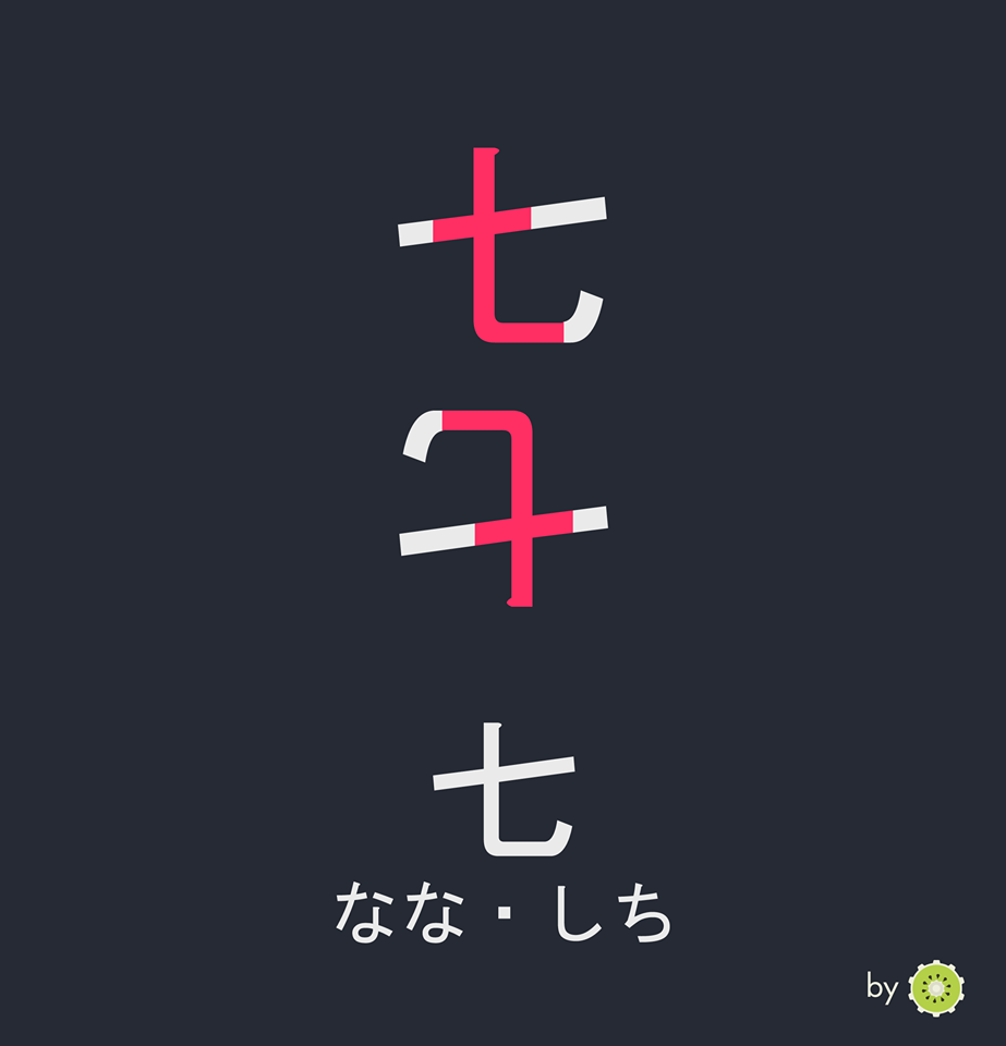 Kanji card - seven