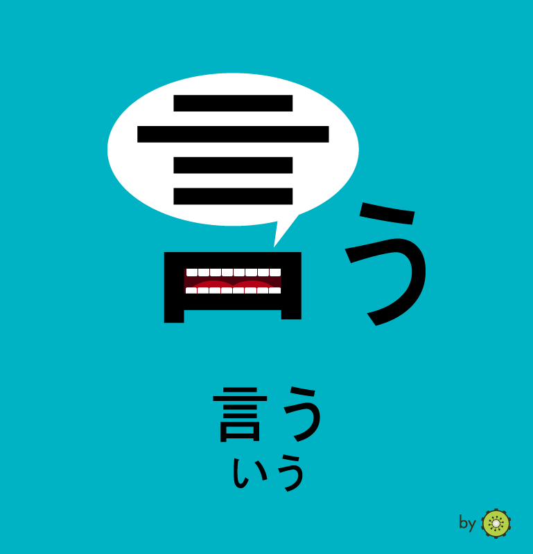 Kanji card - to say