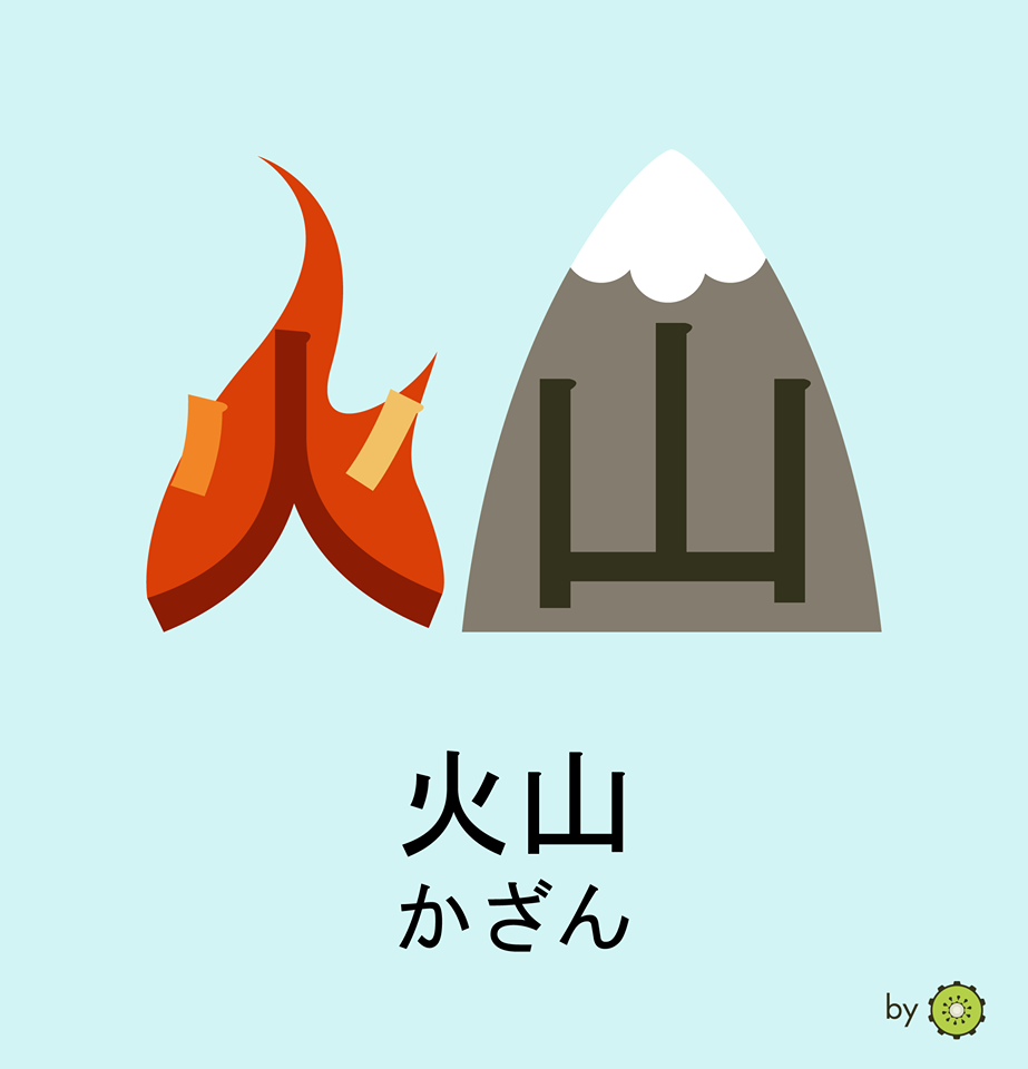 Kanji card - volcano