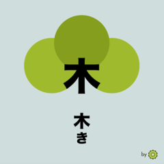 Kanji cards – Personnal project